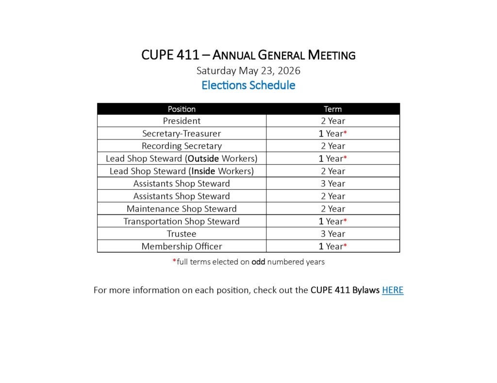 Annual General Member Meeting @ CUPE 411